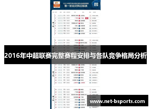 2016年中超联赛完整赛程安排与各队竞争格局分析