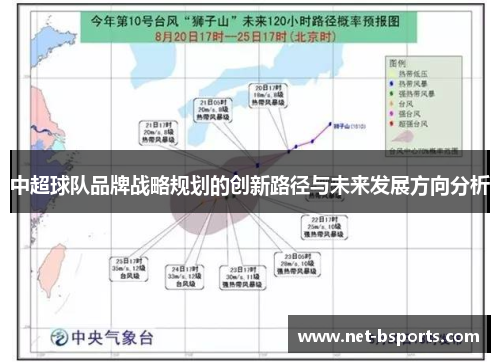 中超球队品牌战略规划的创新路径与未来发展方向分析