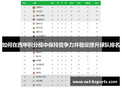 如何在西甲积分榜中保持竞争力并稳定提升球队排名
