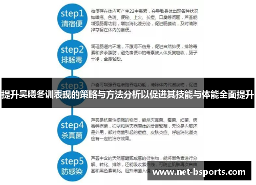 提升吴曦冬训表现的策略与方法分析以促进其技能与体能全面提升