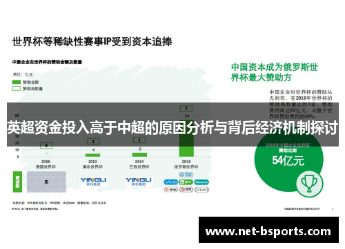 英超资金投入高于中超的原因分析与背后经济机制探讨