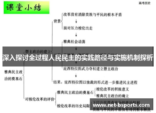 深入探讨全过程人民民主的实践路径与实施机制探析