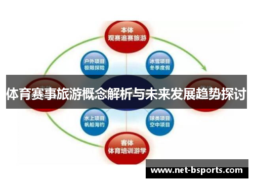 体育赛事旅游概念解析与未来发展趋势探讨