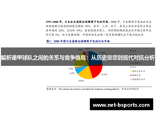 解析德甲球队之间的关系与竞争格局：从历史恩怨到现代对抗分析