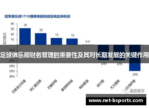 足球俱乐部财务管理的重要性及其对长期发展的关键作用