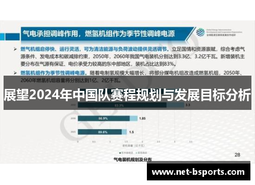 展望2024年中国队赛程规划与发展目标分析 展望2024年中国队赛程规划与发展目标分析
