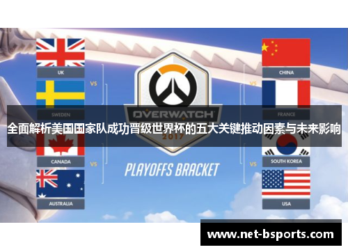 全面解析美国国家队成功晋级世界杯的五大关键推动因素与未来影响 全面解析美国国家队成功晋级世界杯的五大关键推动因素与未来影响