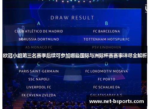 欧冠小组第三名赛季后续可参加哪些国际与洲际杯赛赛事详尽全解析